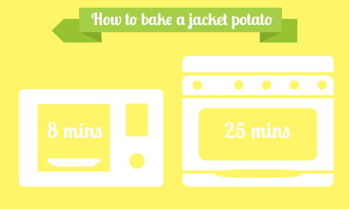 How to Bake a Jacket Potato