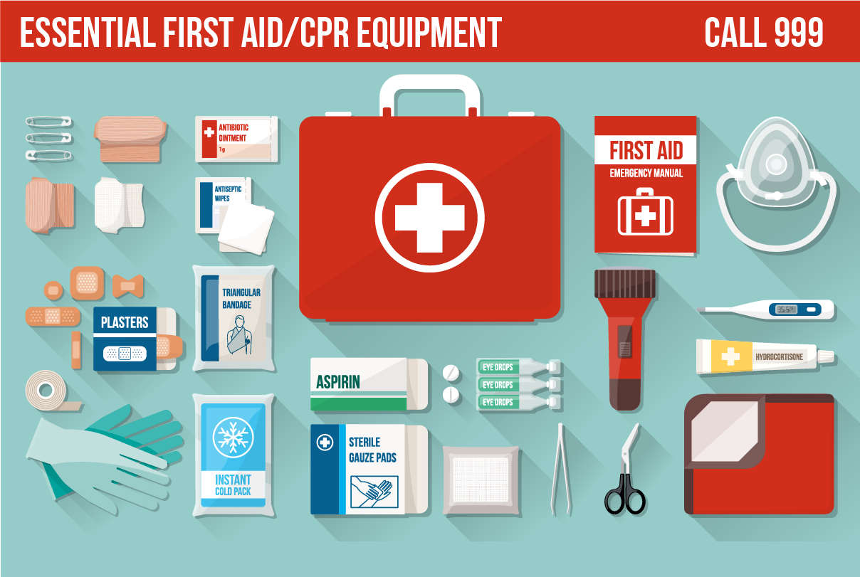 First aid essentials