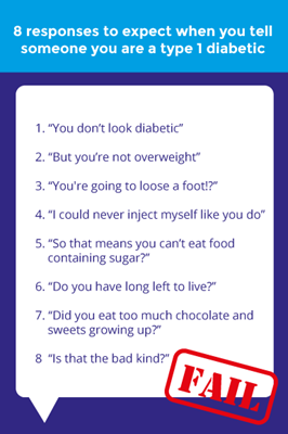 Diabets response fails