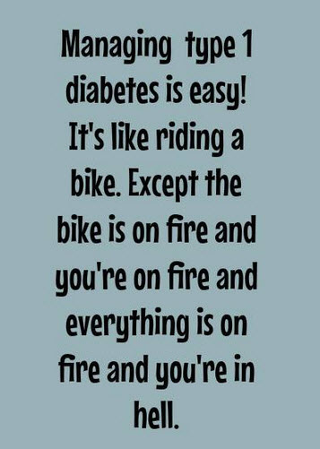Living with Diabetes