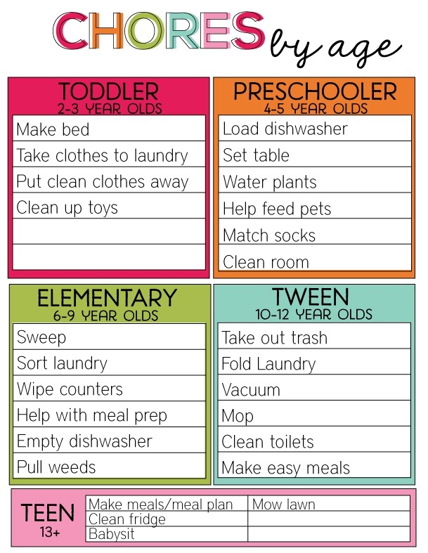 Pocket money coupons