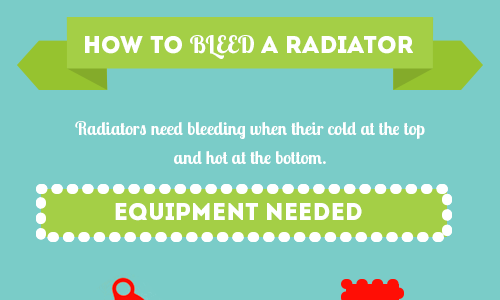 How to Bleed a Radiator How to Bleed a Radiator