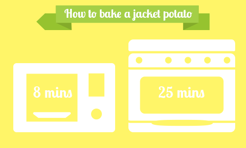 How to Bake a Jacket Potato How to Bake a Jacket Potato