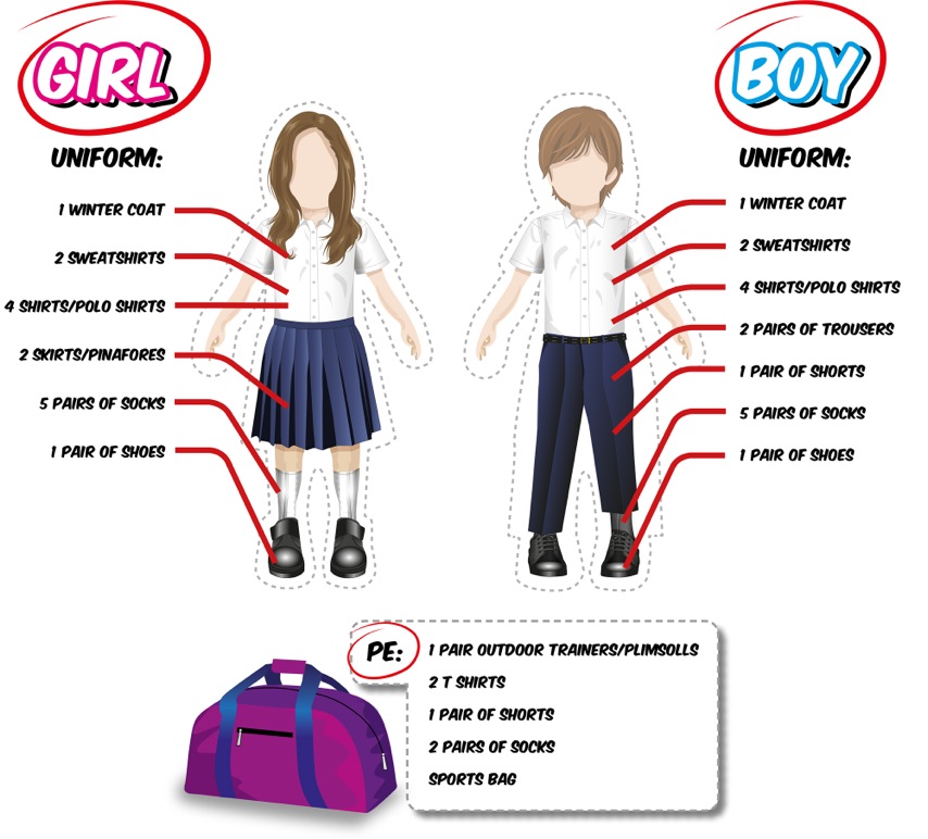 How much school uniform to buy Accessories to school uniforms, such as socks, tights, and bows, also do not need to be purchased through a uniform store. These accessories will cost about $2-$ At an average cost of $15 per item, purchasing ten tops and ten bottoms will cost about $